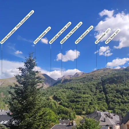 Ripera Appartement *